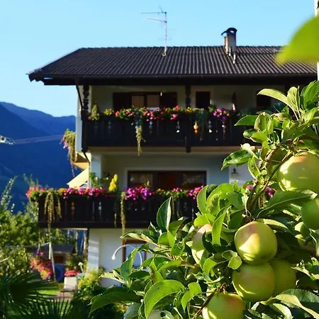 Zimmervermietung Groberhof